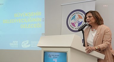 Eskişehir Büyükşehir Belediye Başkanı Ünlüce: 