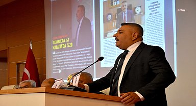 Malatya Ticaret ve Sanayi Odası Başkanı Sadıkoğlu: “Yerinde dönüşümle ilgili süre, en az yıl sonuna kadar uzatılmalı