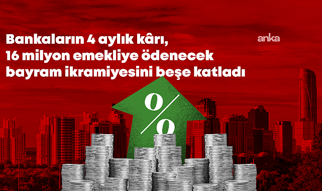 Yüksek faiz banka karlarını şahlandırdı. Bankaların 4 aylık karı 16 milyon emekliye ödenecek bayram ikramiyesini 5'e katladı