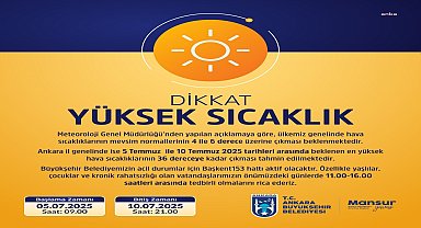 ABB'den 'sıcak hava' uyarısı: