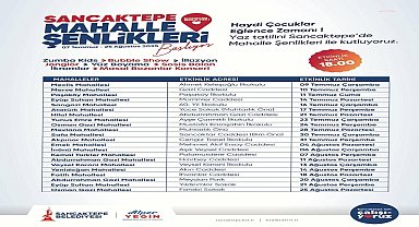 Sancaktepe’de mahalle şenliklerine yoğun ilgi... Şenlikler 25 Ağustos’a kadar sürecek