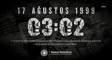 TBMM Başkanı Kurtulmuş’tan 17 Ağustos depremi paylaşımı: “Acısı yüreklerimizde hala taptaze”