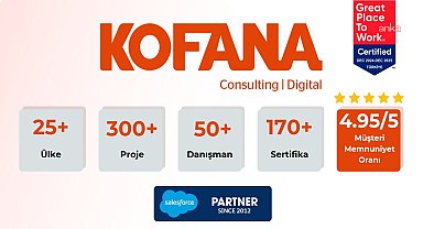 Kofana Digital: Salesforce’un Türkiye’deki ilk iş ortağı