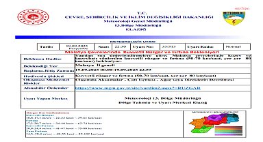 Malatya’da kuvvetli rüzgar ve fırtına uyarısı