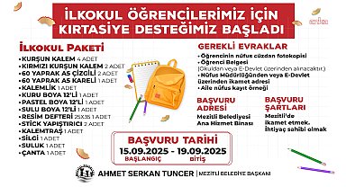 Mezitli Belediyesi’nden öğrencilere kırtasiye desteği