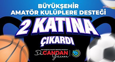 Tekirdağ Büyükşehir Belediyesi’nden amatör spor kulüplerine 8 milyon TL destek