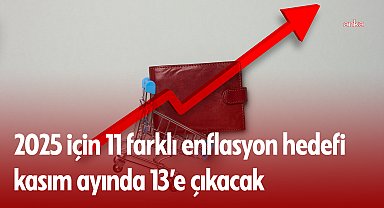 2025 için 13 farklı enflasyon hedefiyle işin suyu çıktı, 2026 maaş zammı hangi enflasyona göre?