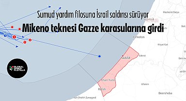 Küresel Sumud Filosu’na ait bir tekne Gazze kara sularına girdi