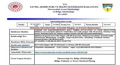 Malatya çevreleri için kuvvetli rüzgar ve fırtına uyarısı