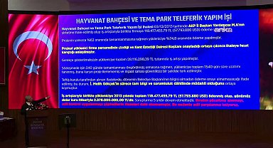Yavaş'ın önceki belediye yönetimi hakkında 2.4 milyarlık kamu zararı iddiasında ABB eski Genel Sekreteri 