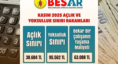BES-AR: Dört kişilik memur ailesi için yoksulluk sınırı 95 bin lirayı aştı